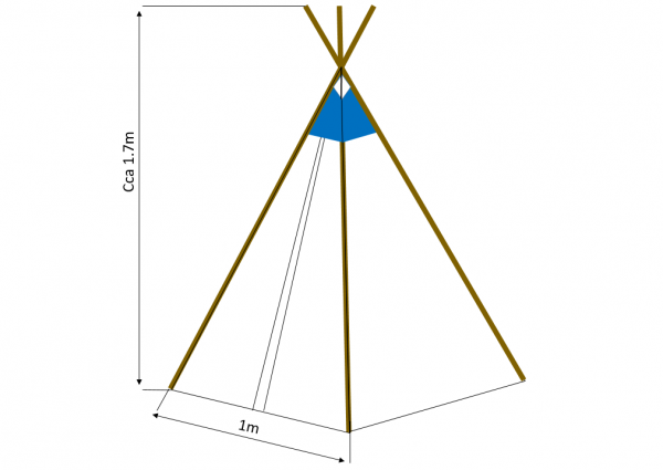 Teepee stan do detskej izby