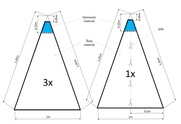 Teepee stan do detskej izby