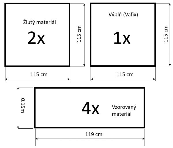 Detská hracia podložka nie len do teepee